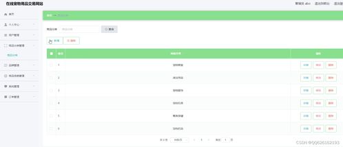 springboot082在線寵物用品交易網(wǎng)站的設計與實現(xiàn)